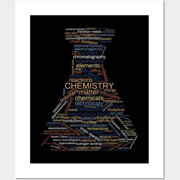 Chemistry Word Cloud Art Wall Art by orbitaledge